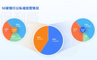 新媒体运营图，新媒体运营图片