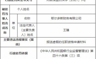 运营任职资格，运营任职资格关键能力