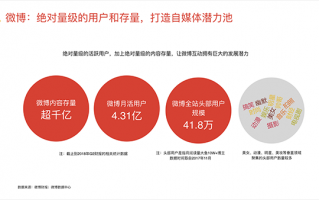 今日头条广东运营，今日头条广东运营中心电话