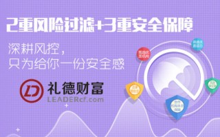 互联网金融运营服务，互联网金融信息举报平台官网